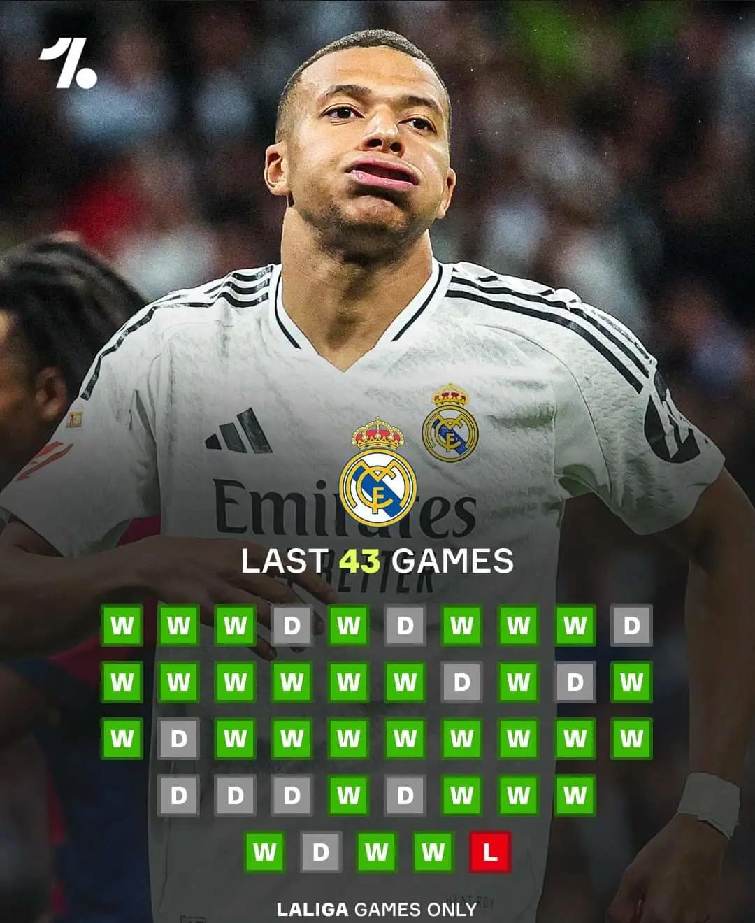 28圈娱乐-关于姆巴佩连续十五场比赛得分超过最后时刻胜出，雄鹿不断突破！热度持续攀升的信息