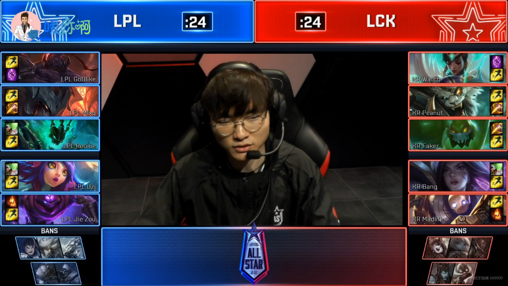 28圈体育- faker热搜 